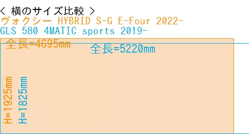 #ヴォクシー HYBRID S-G E-Four 2022- + GLS 580 4MATIC sports 2019-